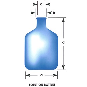 Solution Bottle Blanks (415 710 139)